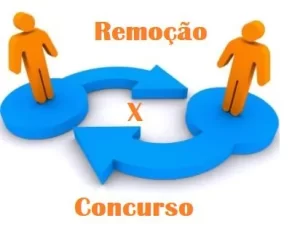 STJ: Quando houver novas vagas ou contratação de terceirizados, candidato em cadastro de reserva tem direito a nomeação