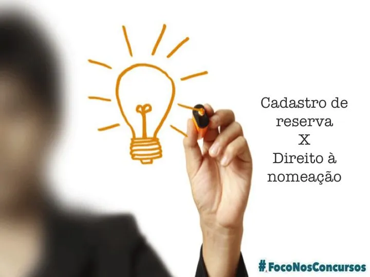 Classificados no cadastro de reserva possuem direito à nomeação